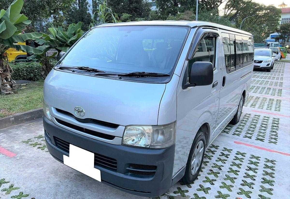 Motion Sensors for Sale in Zimbabwe